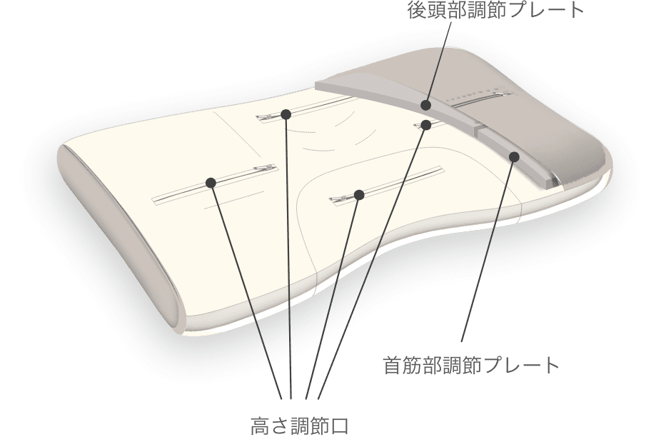 画像の説明 画像の説明